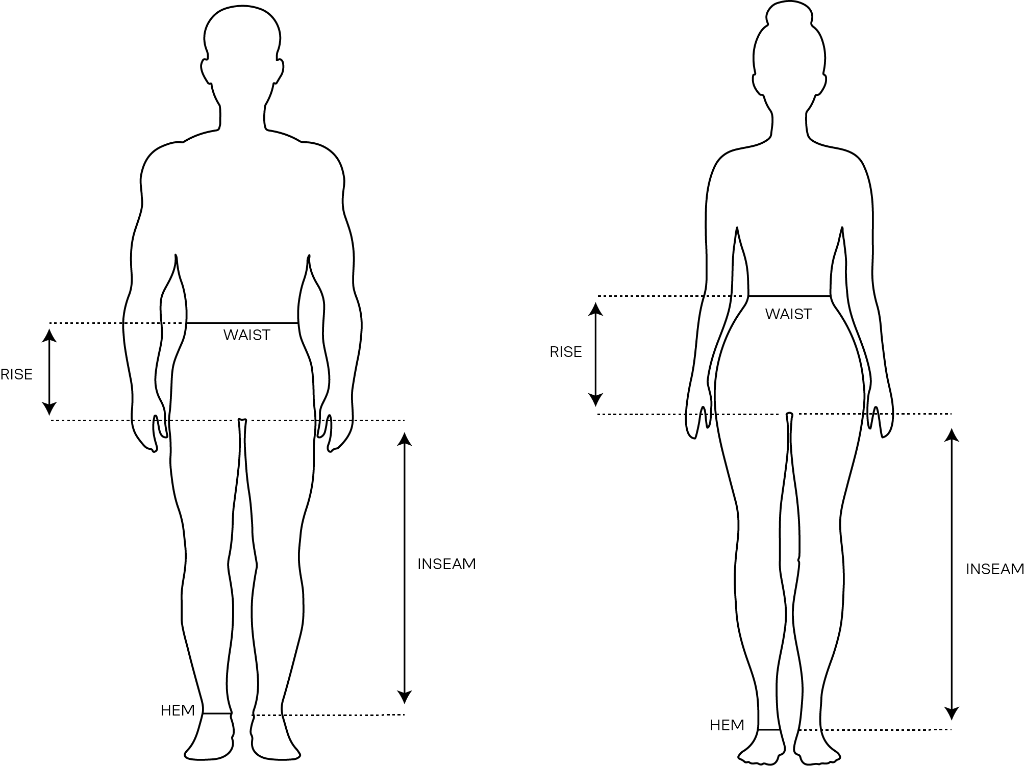 How to Measure - Bottom